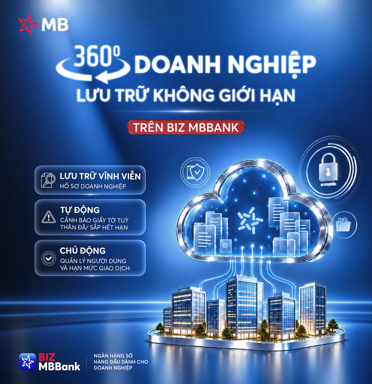 doanh nghiệp