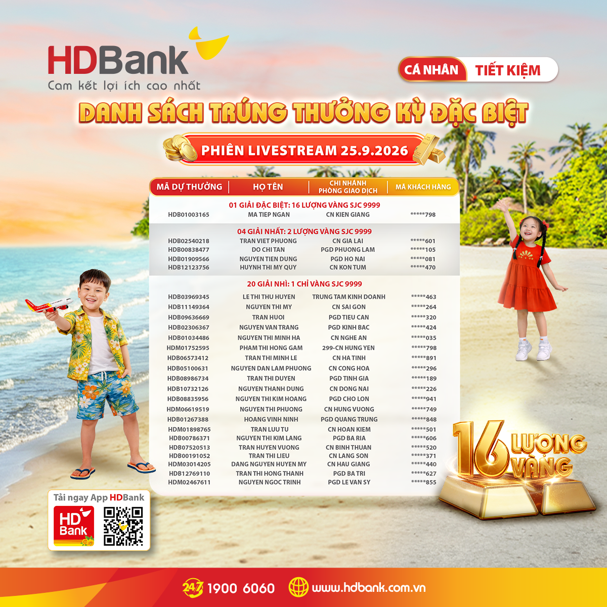 Nữ khách hàng gửi tiết kiệm ở HDBank Kiên Giang trúng thưởng 16 lượng vàng SJC