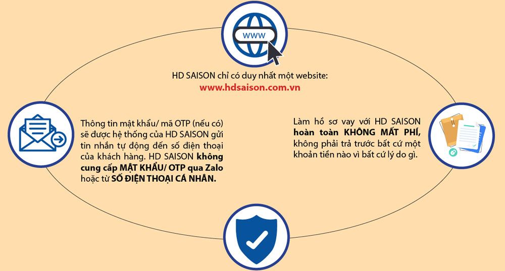 HD SAISON canh bao thu doan mao danh de lua dao 2