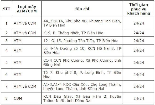 VPBank Ho Nai tam ngung giao dich 2