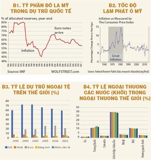 phi do la hoa that vay khong2