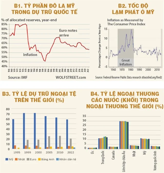 phi do la hoa that vay khong2