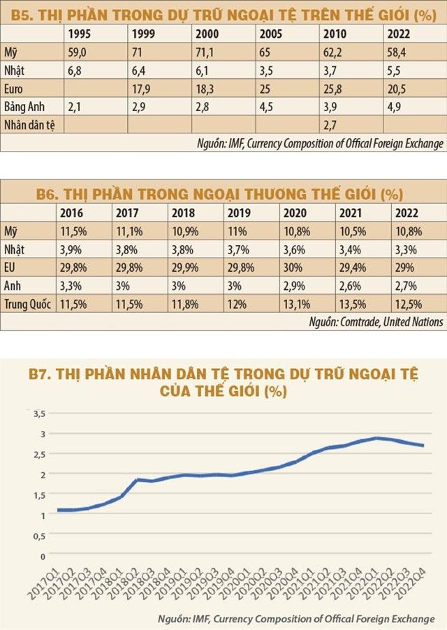 phi do la hoa that vay khong3