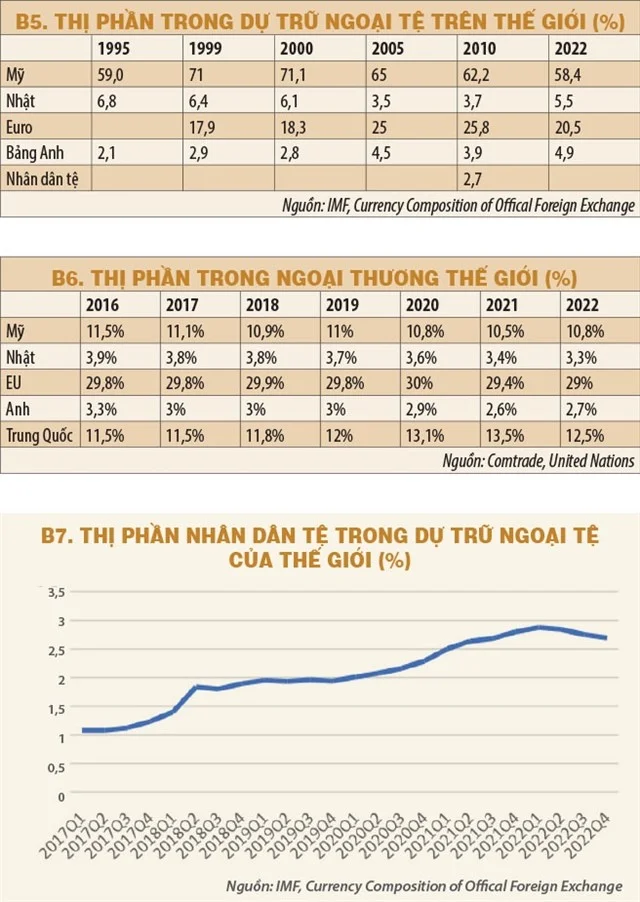 phi do la hoa that vay khong3
