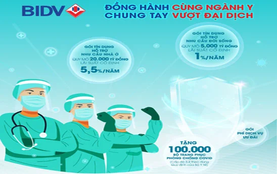 BIDV triển khai chương trình “Đồng hành cùng ngành Y, chung tay vượt đại dịch”