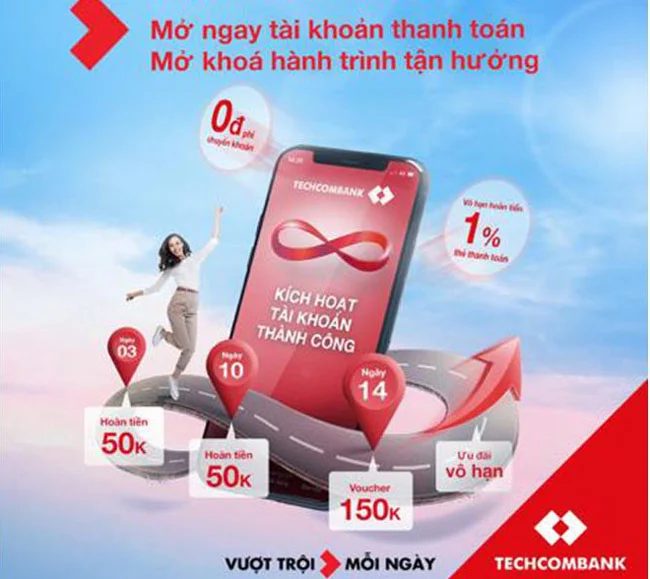 Fast Mobile giai bai toan chi tieu thong minh thoi Covid 3