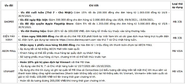 HOT WEEKEND uu dai cuoi tuan len den 500000 dong 2