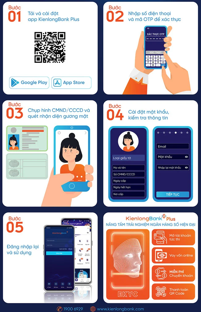 KienlongBank ra mat ung dung Mobile Banking moi 2