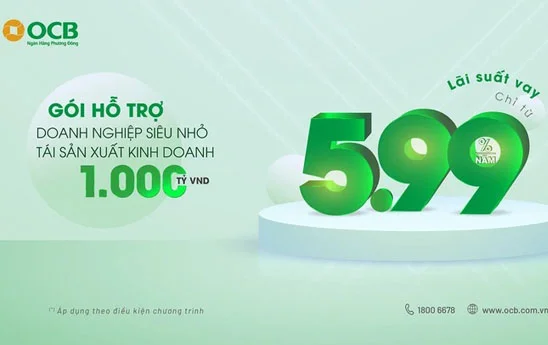 OCB tung gói tín dụng 1.000 tỷ đồng danh cho doanh nghiệp siêu nhỏ