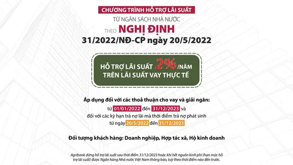 MAU KICH THUOC BANNER WEBSITE CHUAN