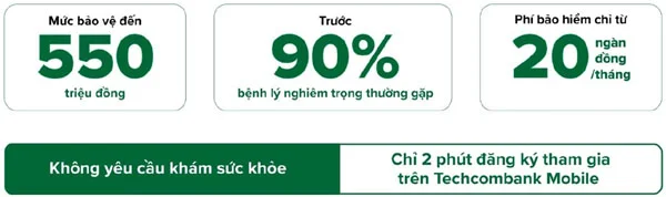 Cham de cong voi TechCare 2