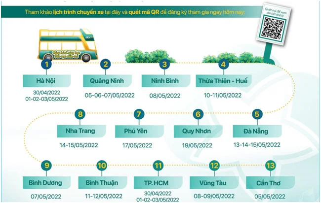 Cung BIDV don van niem vui voi Chuyen xe khuc khich 2