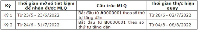 OCB Sinh nhat ron rang 2