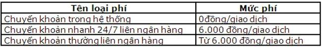 OceanBank uu dai phi dich vu Ngan hang dien tu 2