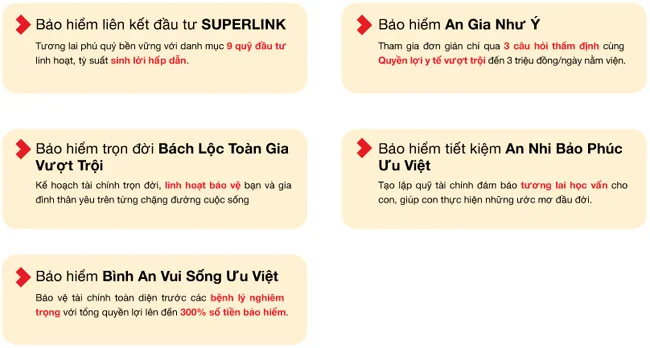 Techcombank uu dai khach hang tham gia bao hiem nhan tho Manulife 3