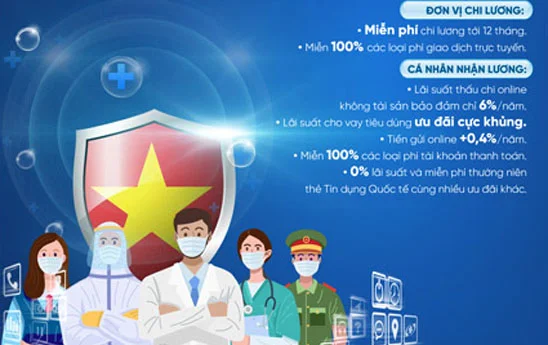 VietinBank tiếp tục “Đồng hành cùng tuyến đầu” chống dịch COVID-19