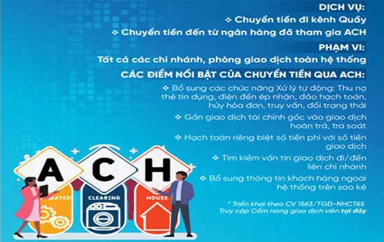 VietinBank triển khai Dịch vụ chuyển tiền liên ngân hàng tức thời qua hệ thống ACH