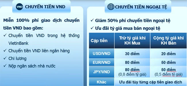 VietinBank uu dai Tro ly tai chinh eFAST 2jpg