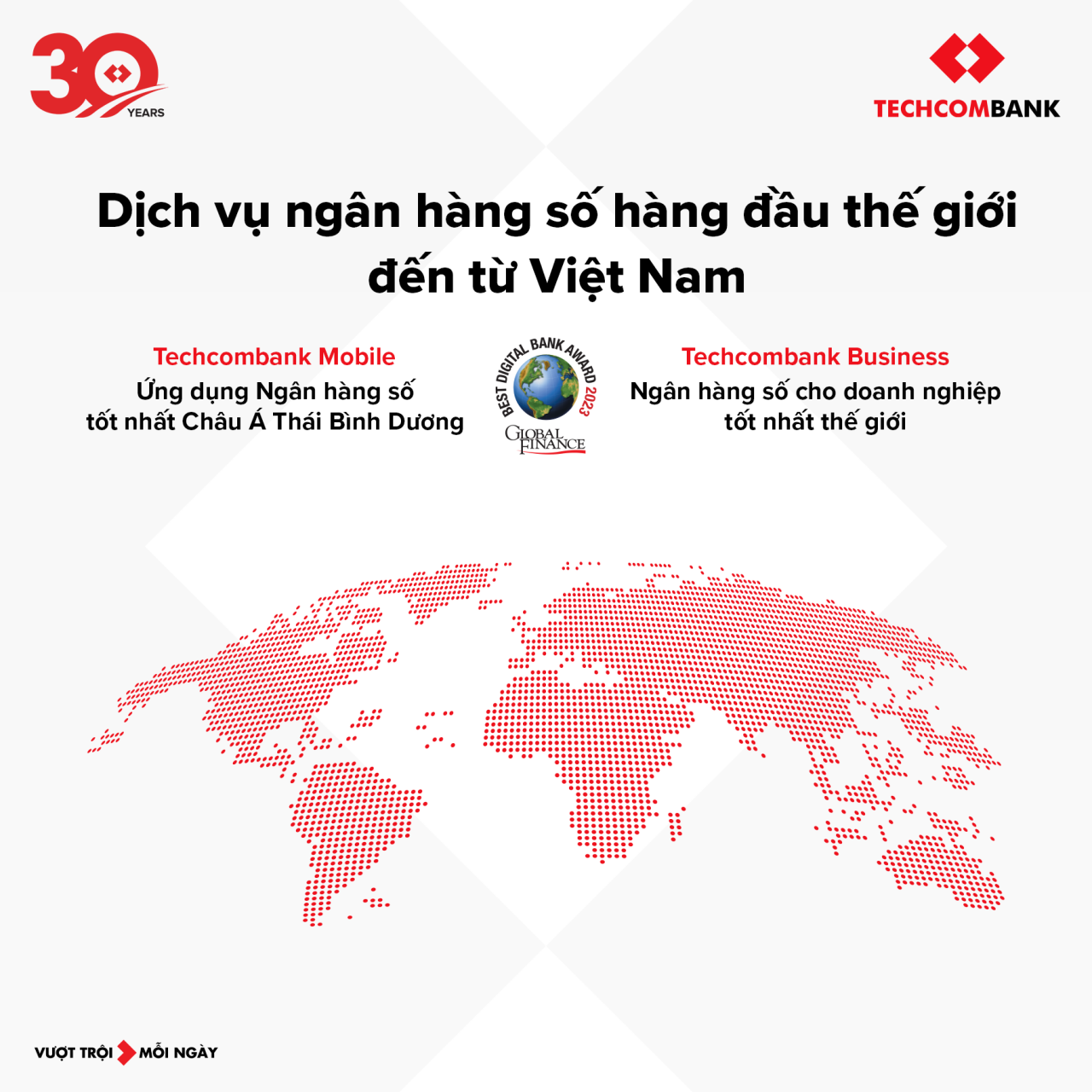 ngân hàng số