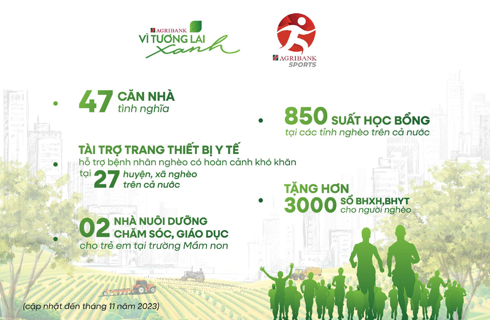 Agribank - Vì tương lai xanh