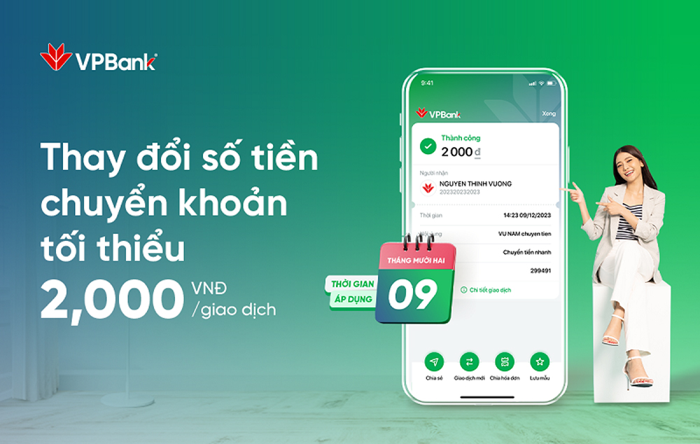 VPBank NEO