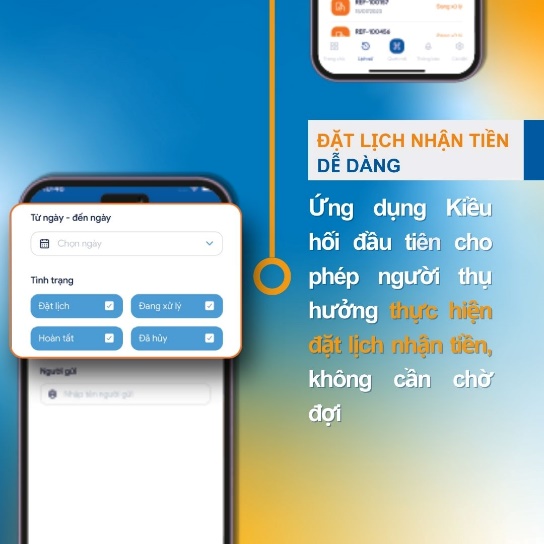 Sacombank-SBR Care