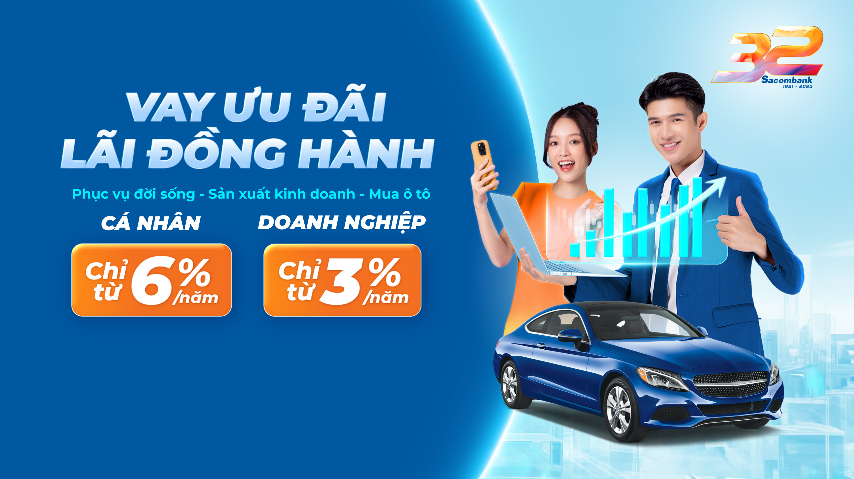 giảm lãi suất