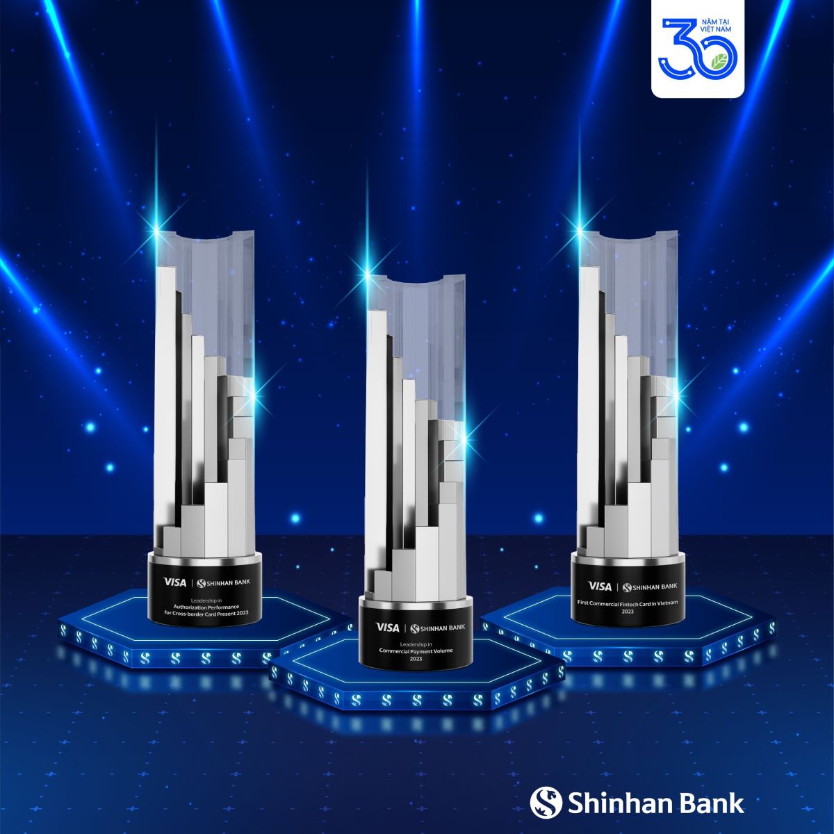 Ngân hàng Shinhan Việt Nam đón nhận liên tiếp ba giải thưởng năm 2023