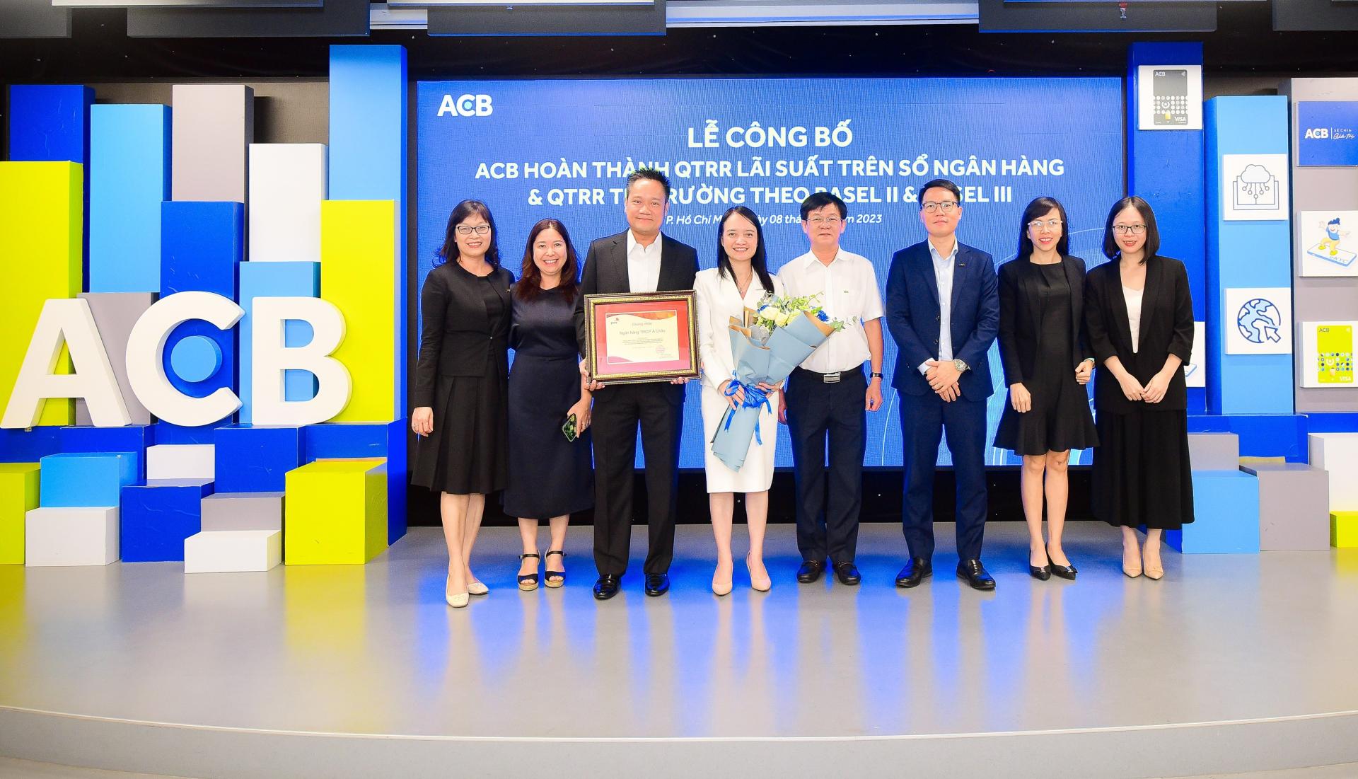 quản lý rủi ro