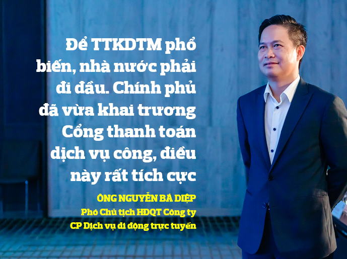 ngân hàng số