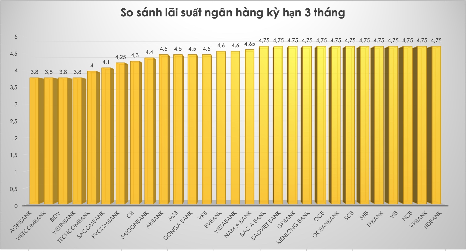 Lai-Suat-Ngan-Hang-C-07.jpg
