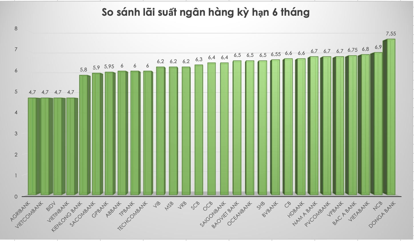 Lai-Suat-Ngan-Hang-C-08.jpg