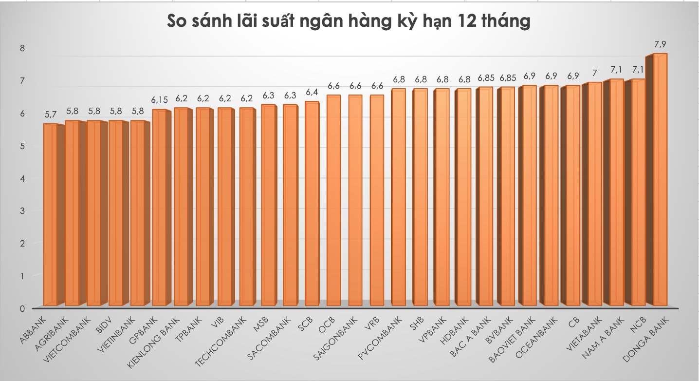 Lai-Suat-Ngan-Hang-C-09.jpg