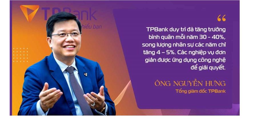 ngân hàng số
