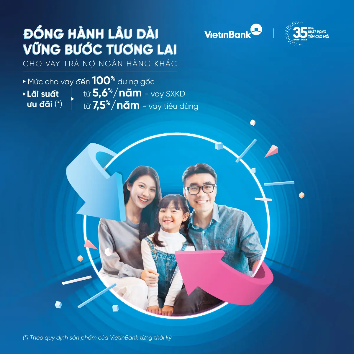 VietinBank cho vay trả nợ ngân hàng khác với lãi suất ưu đãi từ 5,6%/năm