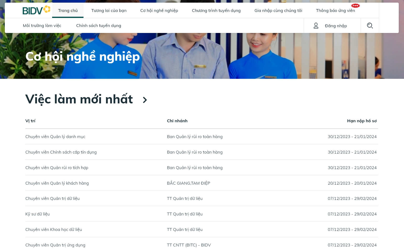BIDV tuyển dụng nhân sự 2024