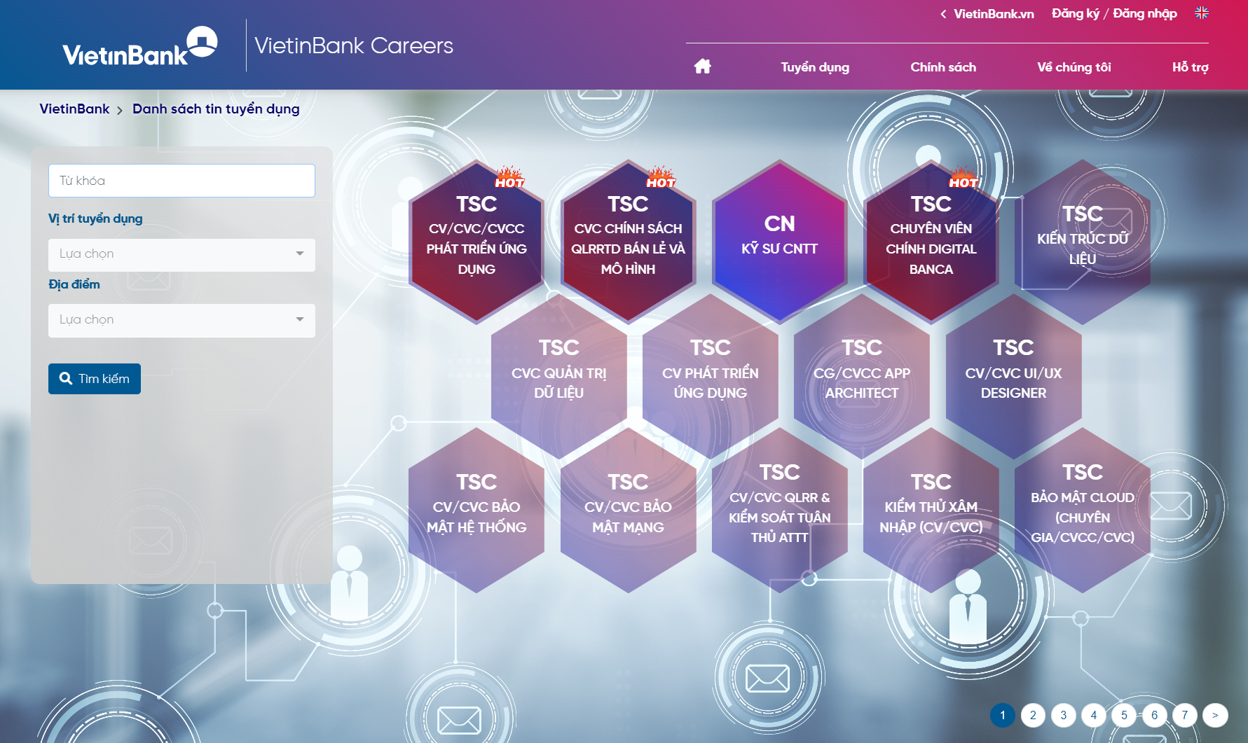 Vietinbank tuyển dụng nhân sự năm 2024