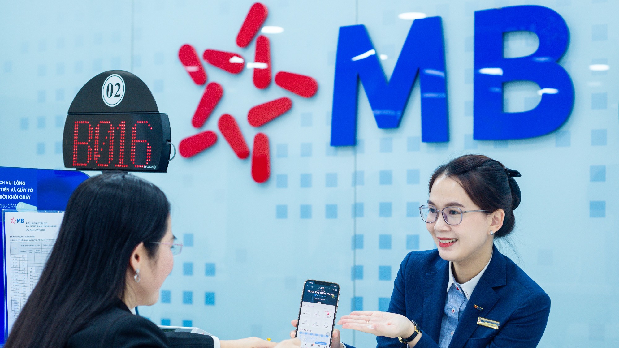 Luỹ kế 9 tháng đầu năm 2023, Ngân hàng Quân đội ghi nhận lợi nhuận trước thuế đạt 20.000 tỷ đồng - đứng đầu nhóm ngân hàng cổ phần không có vốn nhà nước chi phối.