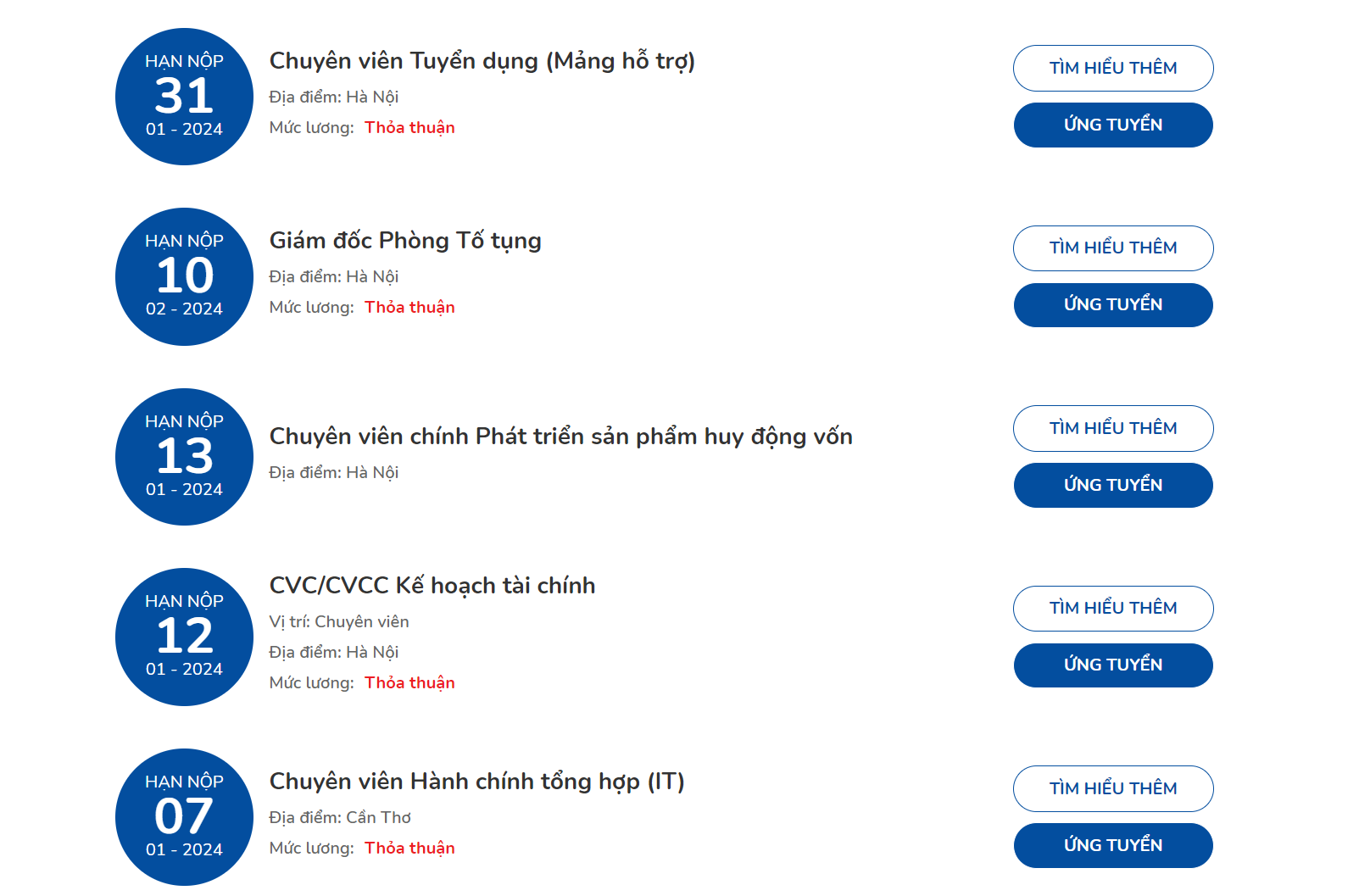PGBank tuyển dụng nhiều vị trí trong tháng 1/2024