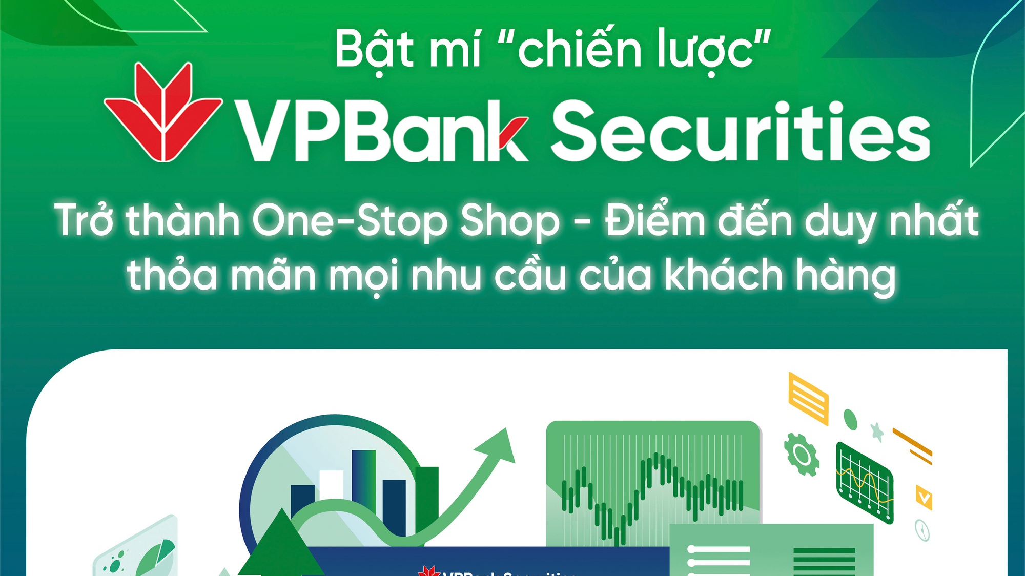 Bật mí “chiến lược” của VPBankS: Trở thành One- Stop Shop- Điểm đến duy nhất thỏa mãn mọi nhu cầu của khách hàng