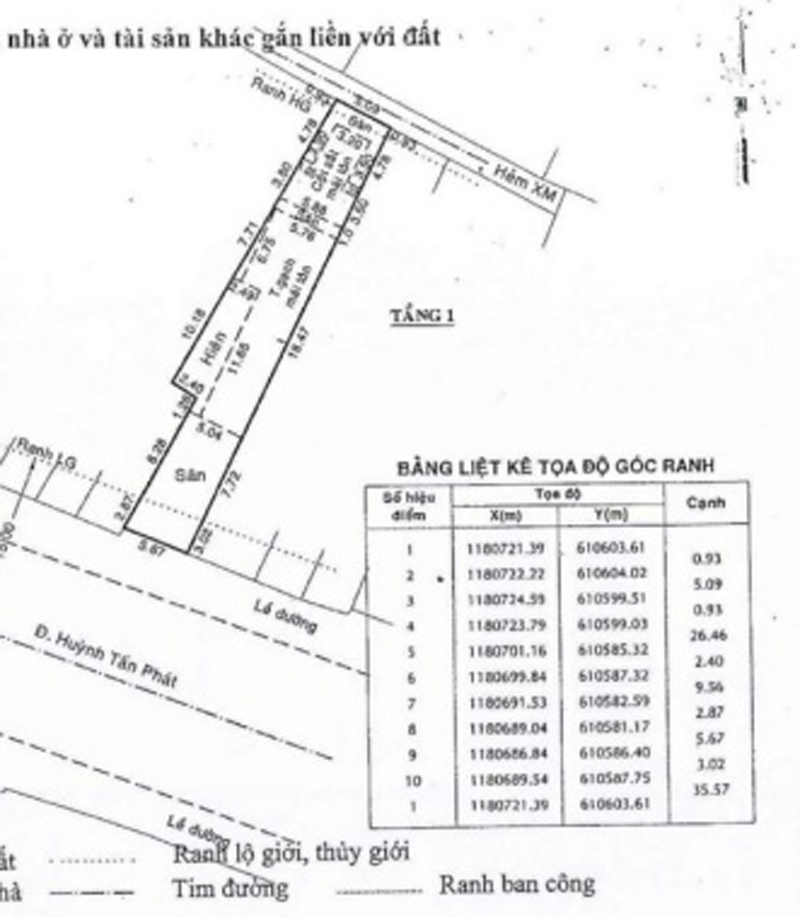 đấu giá thửa đất