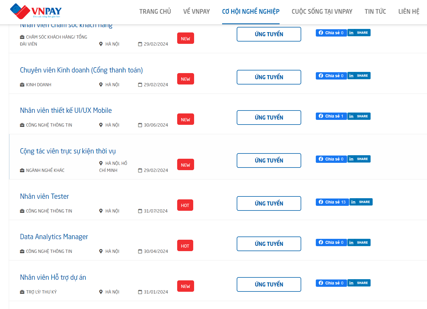 VNPAY tuyển dụng nhiều vị trí lĩnh vực Công nghệ thông tin năm 2024