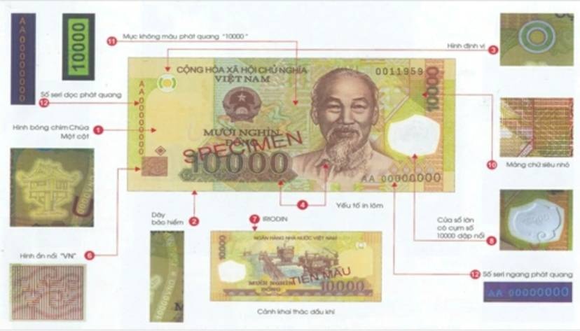 nhận biết tiền thật, tiền giả