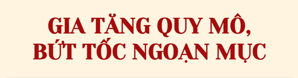 Gia tăng quy mô, bức tốc ngoạn mục