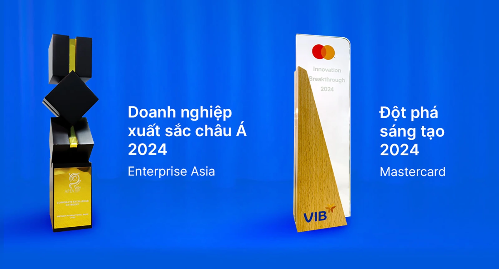 lợi nhuận
