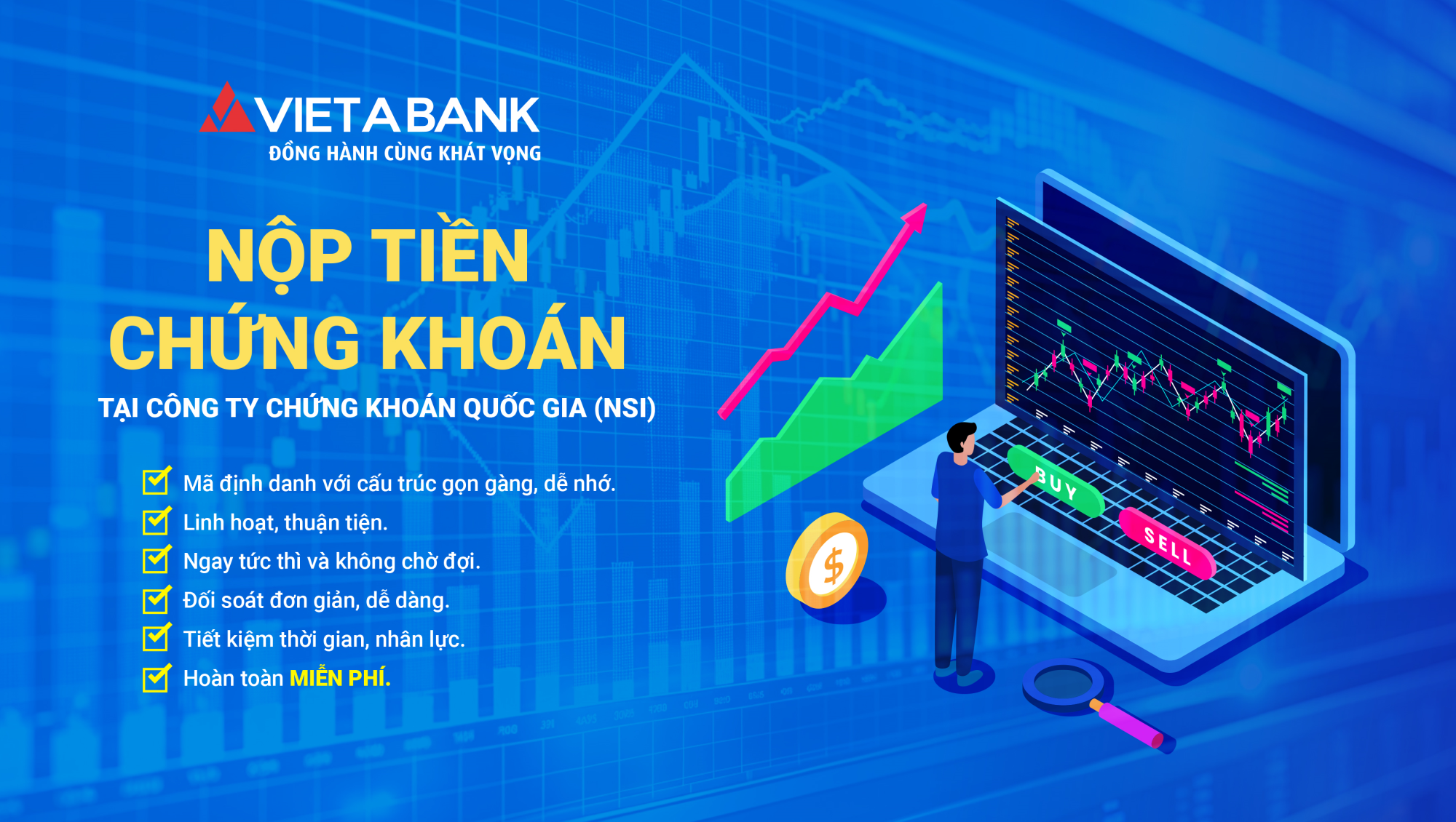 VietABank EzMobile