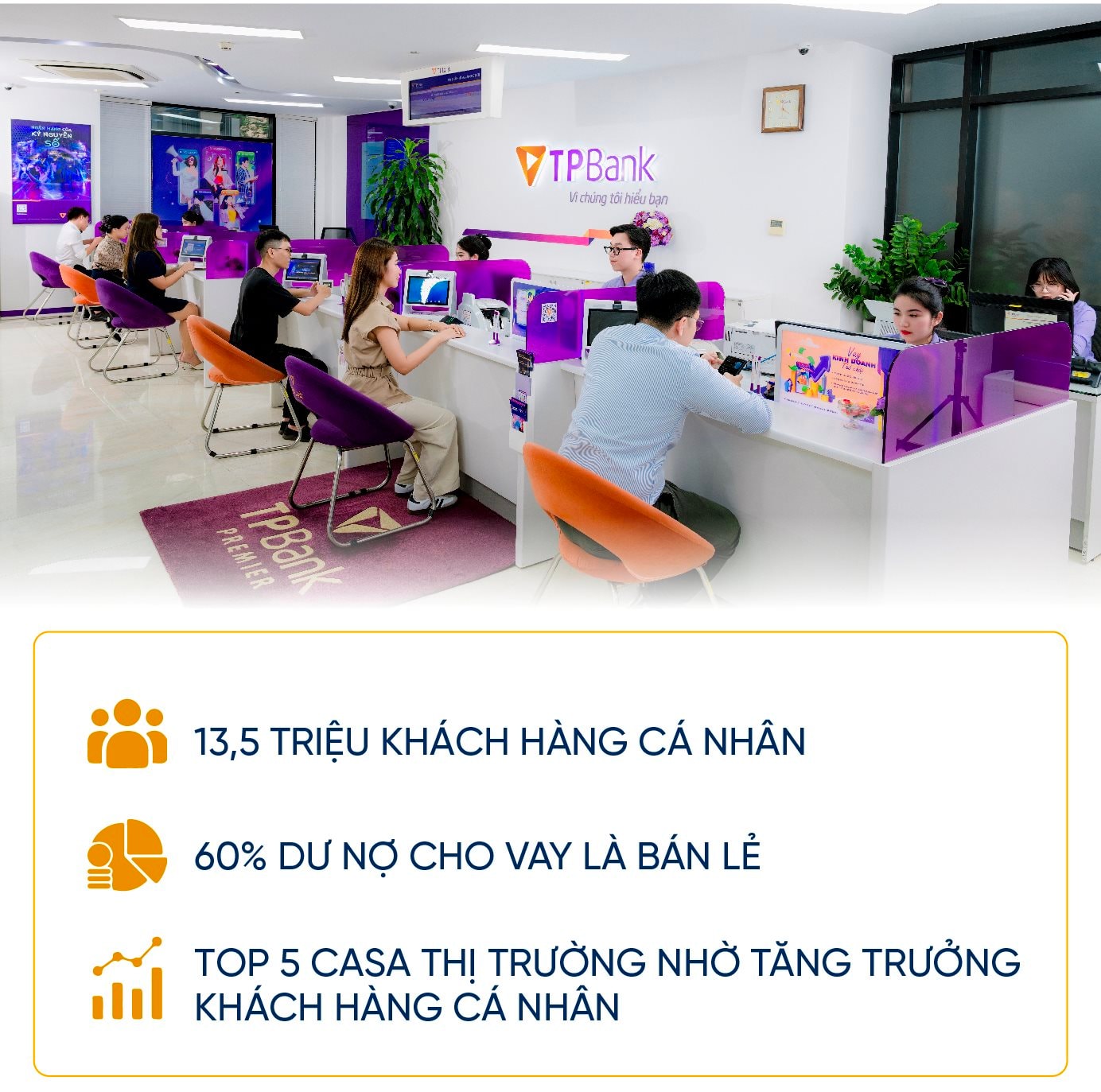 CEO TPBank giải mã chiến lược bán lẻ ngân hàng
