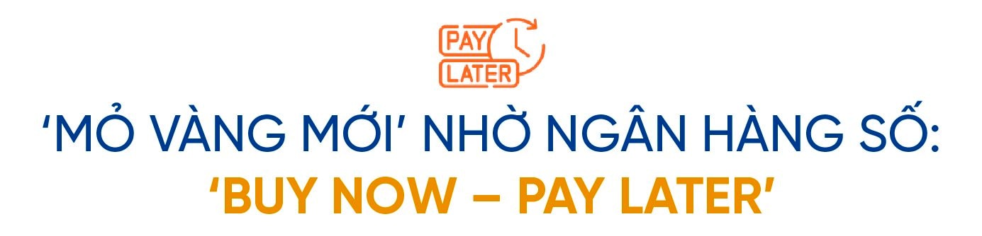 Buy now - pay later