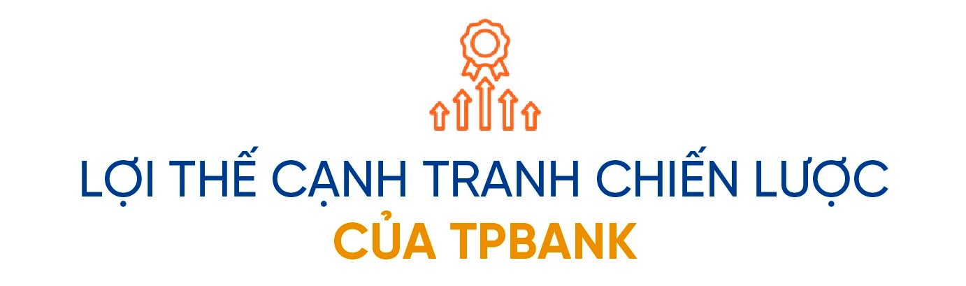 Lợi thế cạnh tranh chiến lược của TPBank