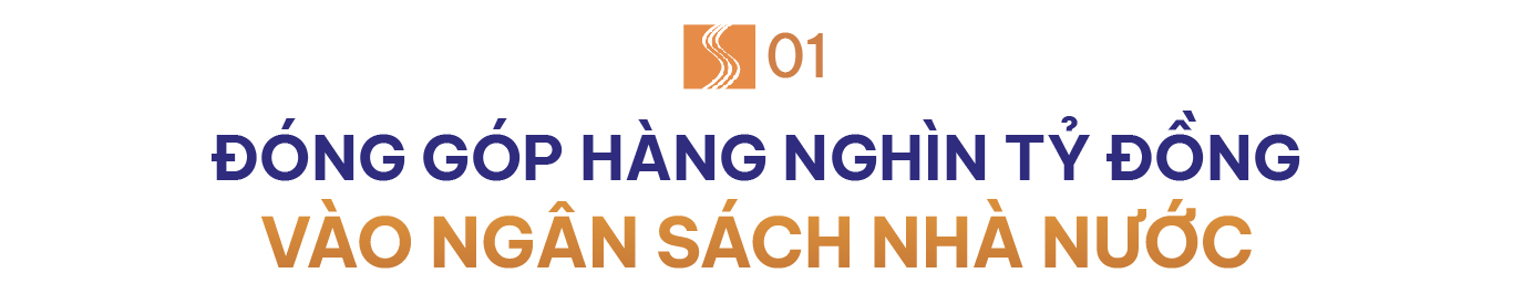 SHB đóng góp hàng nghìn tỉ đồng vào ngân sách Nhà nước